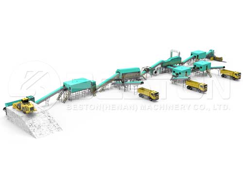 Automatic Waste Sorter