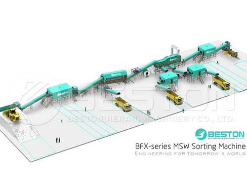 Urban Solid Waste Management Plant